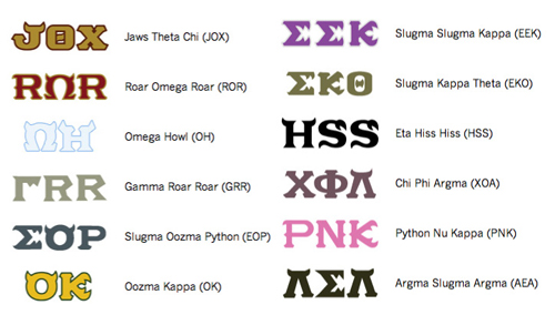 Monsters University Greek Life