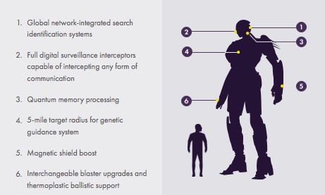 X-Men Days of Futuer Past Sentinel Size