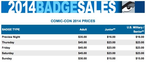 Comic-Con 2014 Badge Prices