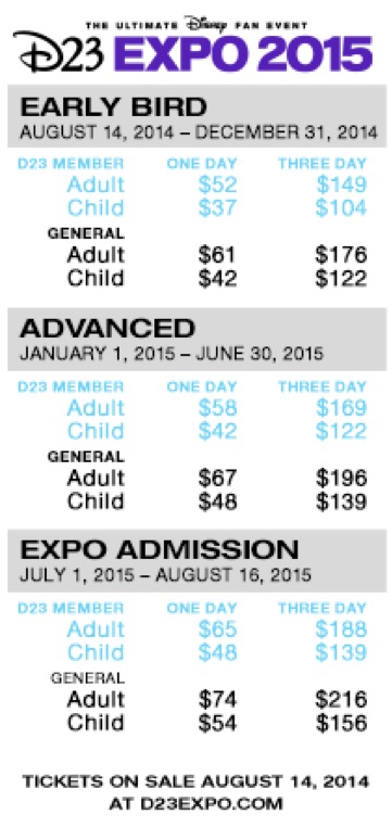 2015 D23 Expo Ticket Prices